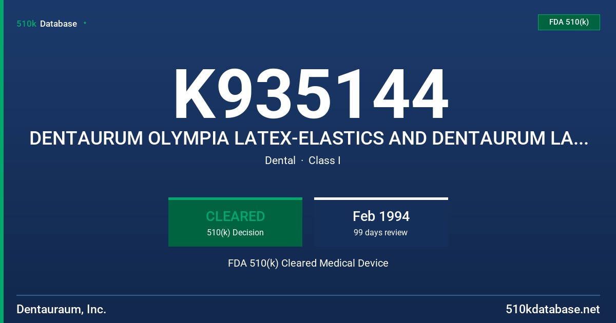 K935144 DENTAURUM OLYMPIA LATEX-ELASTICS AND DENTAURUM LATEX-ELASTICS FDA 510(k) Cleared Medical Device