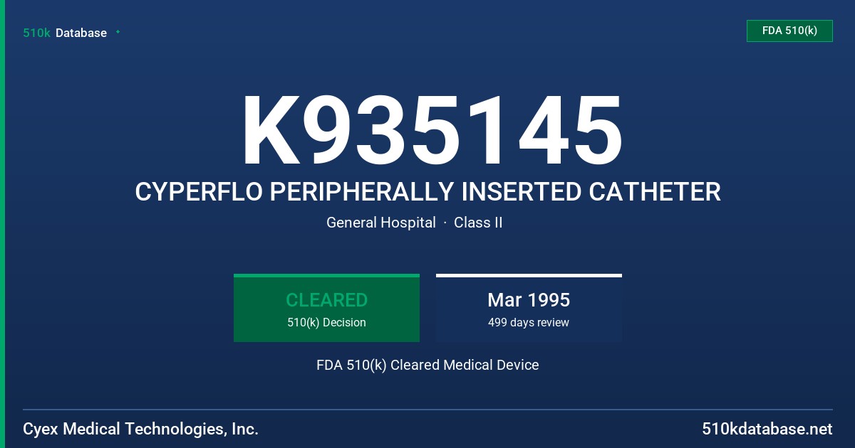K935145 CYPERFLO PERIPHERALLY INSERTED CATHETER FDA 510(k) Cleared Medical Device