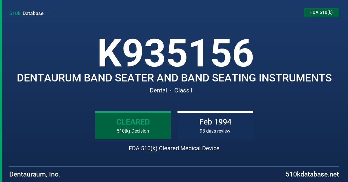 K935156 DENTAURUM BAND SEATER AND BAND SEATING INSTRUMENTS FDA 510(k) Cleared Medical Device