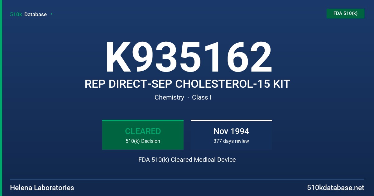 K935162 REP DIRECT-SEP CHOLESTEROL-15 KIT FDA 510(k) Cleared Medical Device