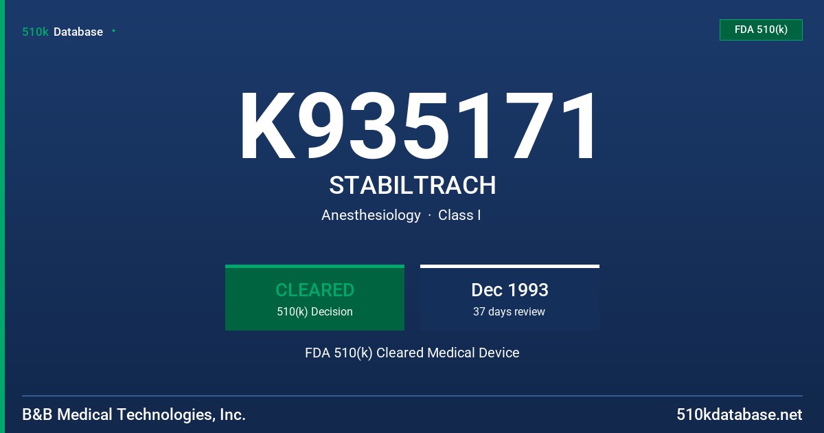 K935171 STABILTRACH FDA 510(k) Cleared Medical Device