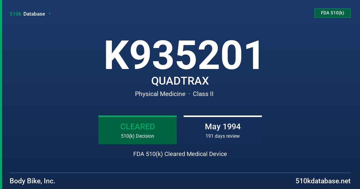 K935201 QUADTRAX FDA 510(k) Cleared Medical Device
