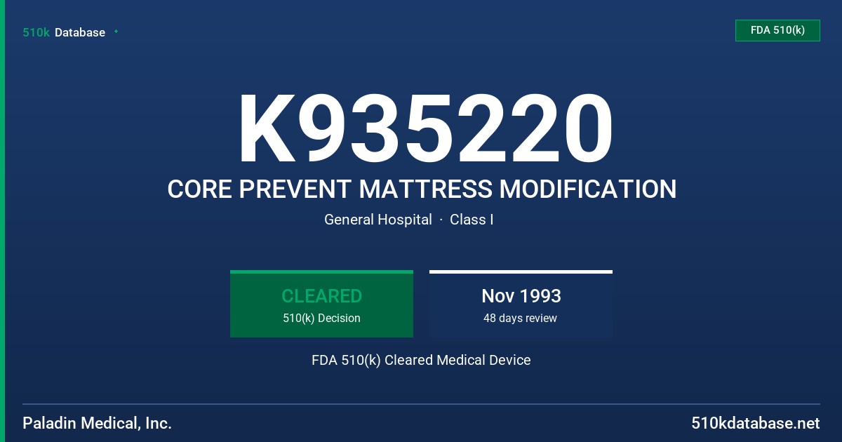 K935220 CORE PREVENT MATTRESS MODIFICATION FDA 510(k) Cleared Medical Device