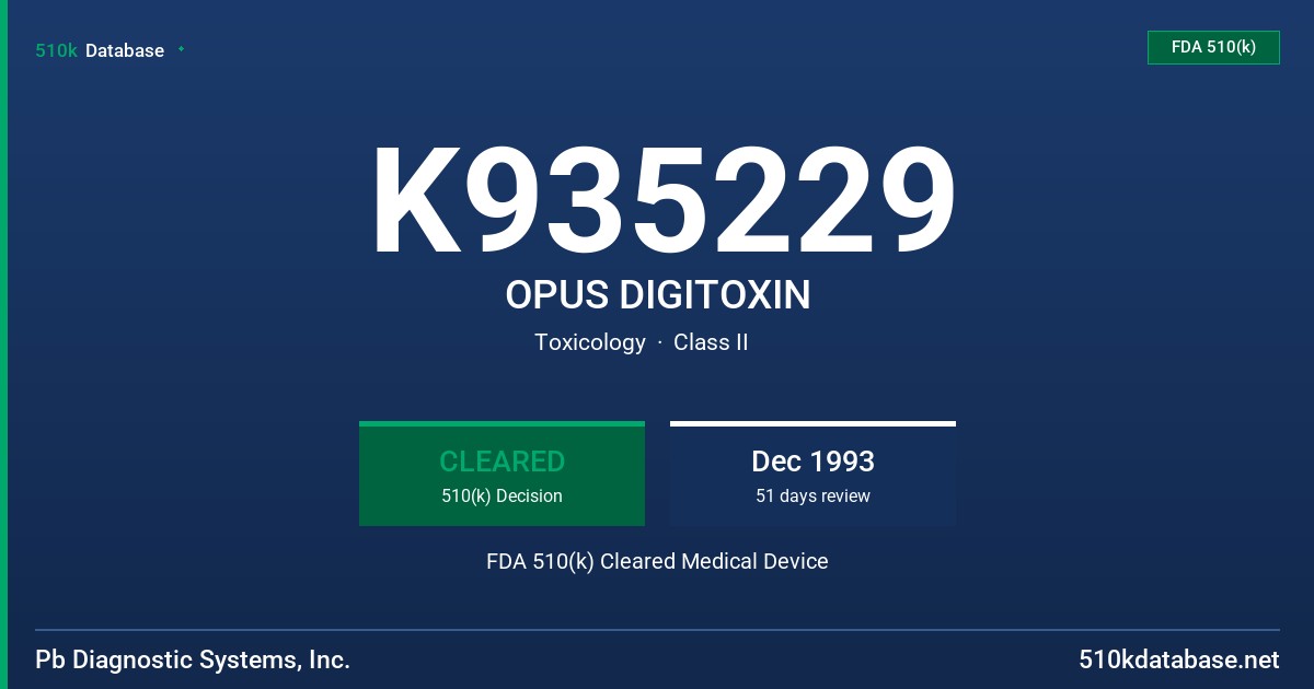 K935229 OPUS DIGITOXIN FDA 510(k) Cleared Medical Device