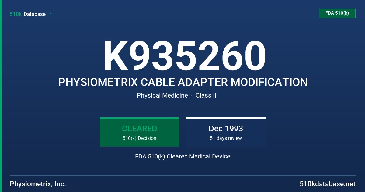 K935260 PHYSIOMETRIX CABLE ADAPTER MODIFICATION FDA 510(k) Cleared Medical Device