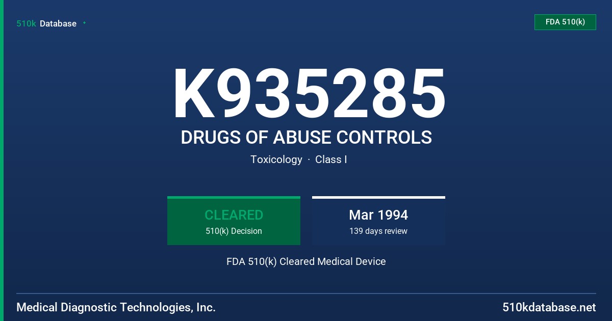K935285 DRUGS OF ABUSE CONTROLS FDA 510(k) Cleared Medical Device