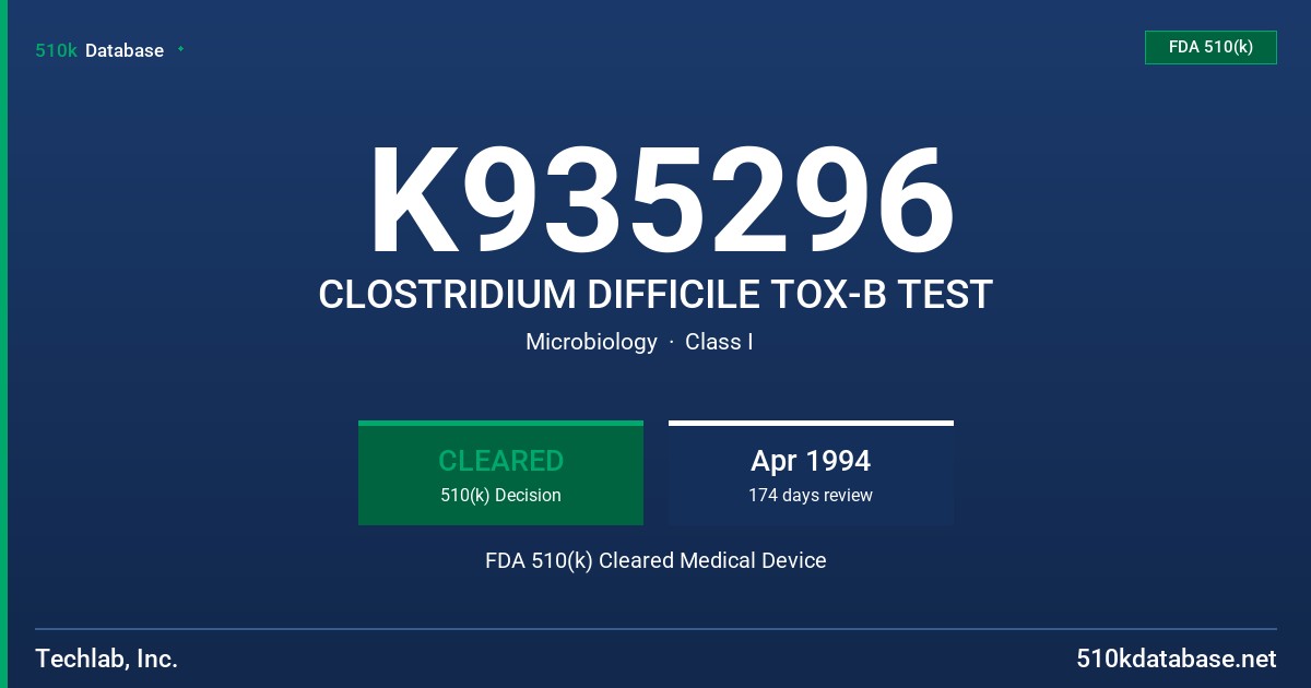 K935296 CLOSTRIDIUM DIFFICILE TOX-B TEST FDA 510(k) Cleared Medical Device
