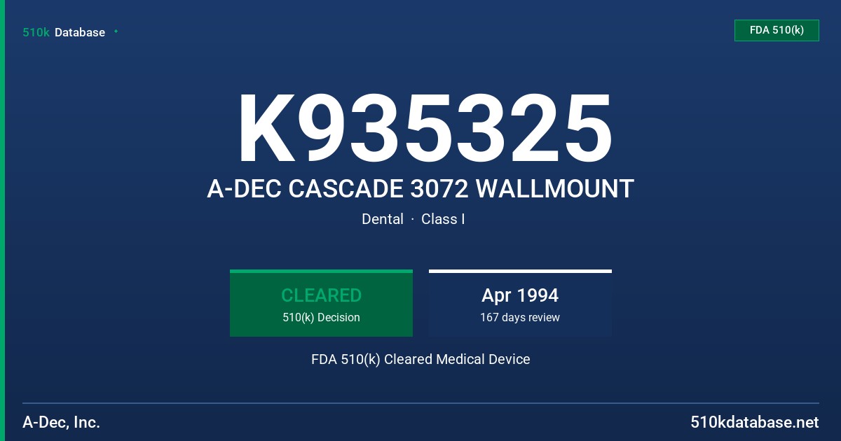 K935325 A-DEC CASCADE 3072 WALLMOUNT FDA 510(k) Cleared Medical Device