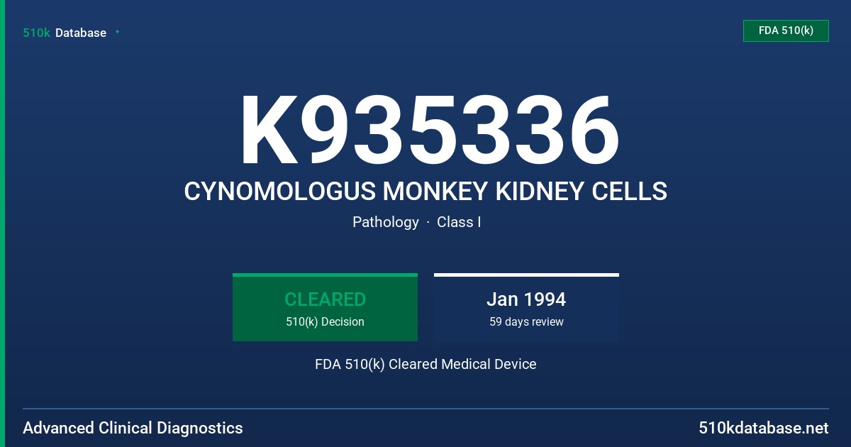 K935336 CYNOMOLOGUS MONKEY KIDNEY CELLS FDA 510(k) Cleared Medical Device