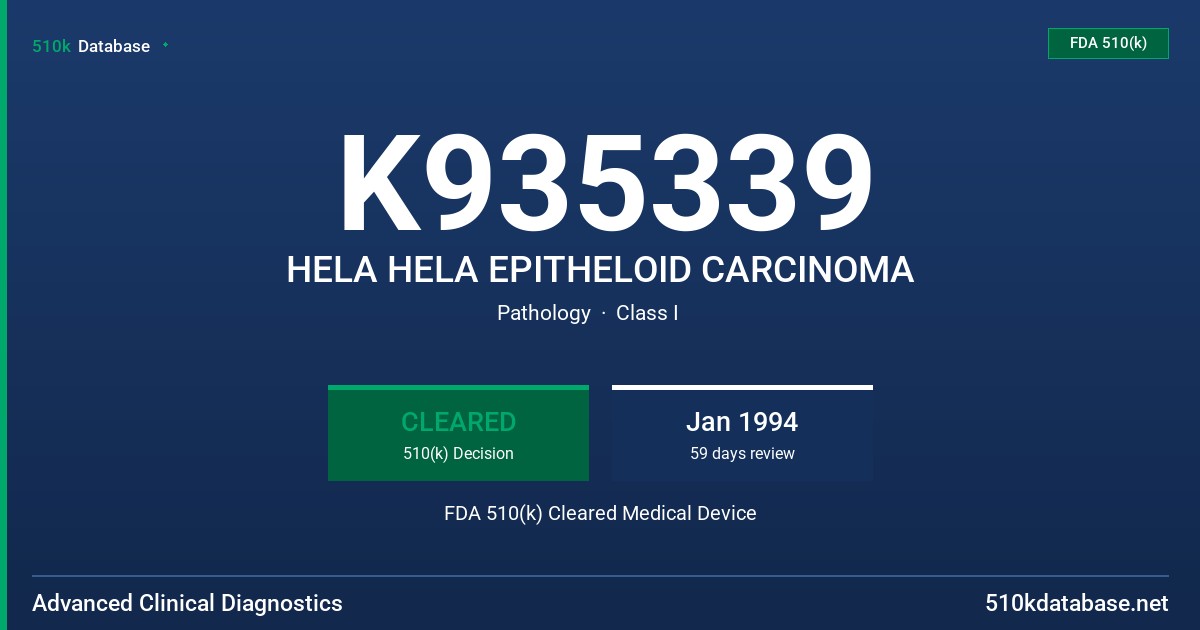 K935339 HELA HELA EPITHELOID CARCINOMA FDA 510(k) Cleared Medical Device