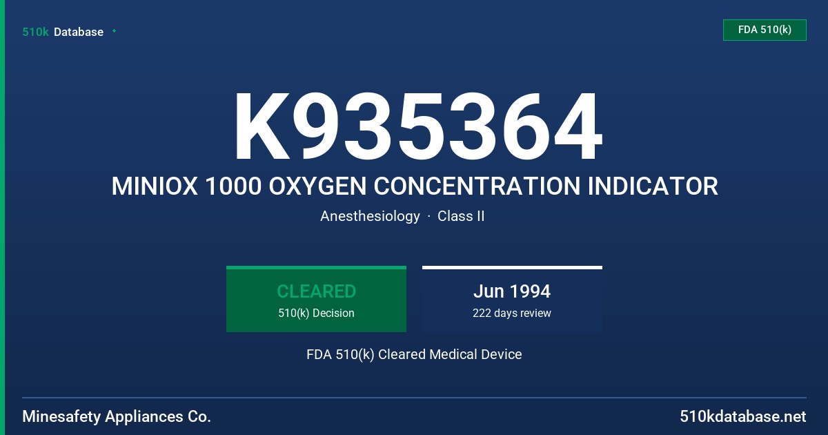 K935364 MINIOX 1000 OXYGEN CONCENTRATION INDICATOR FDA 510(k) Cleared Medical Device