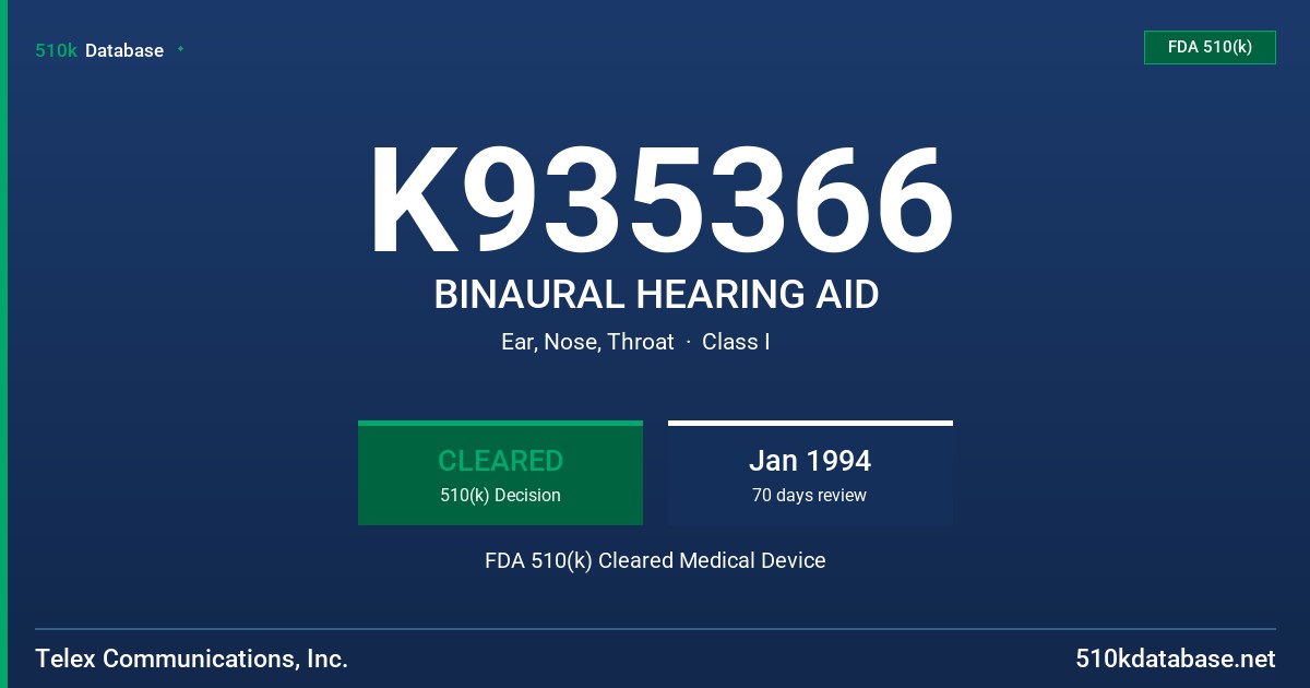 K935366 BINAURAL HEARING AID FDA 510(k) Cleared Medical Device