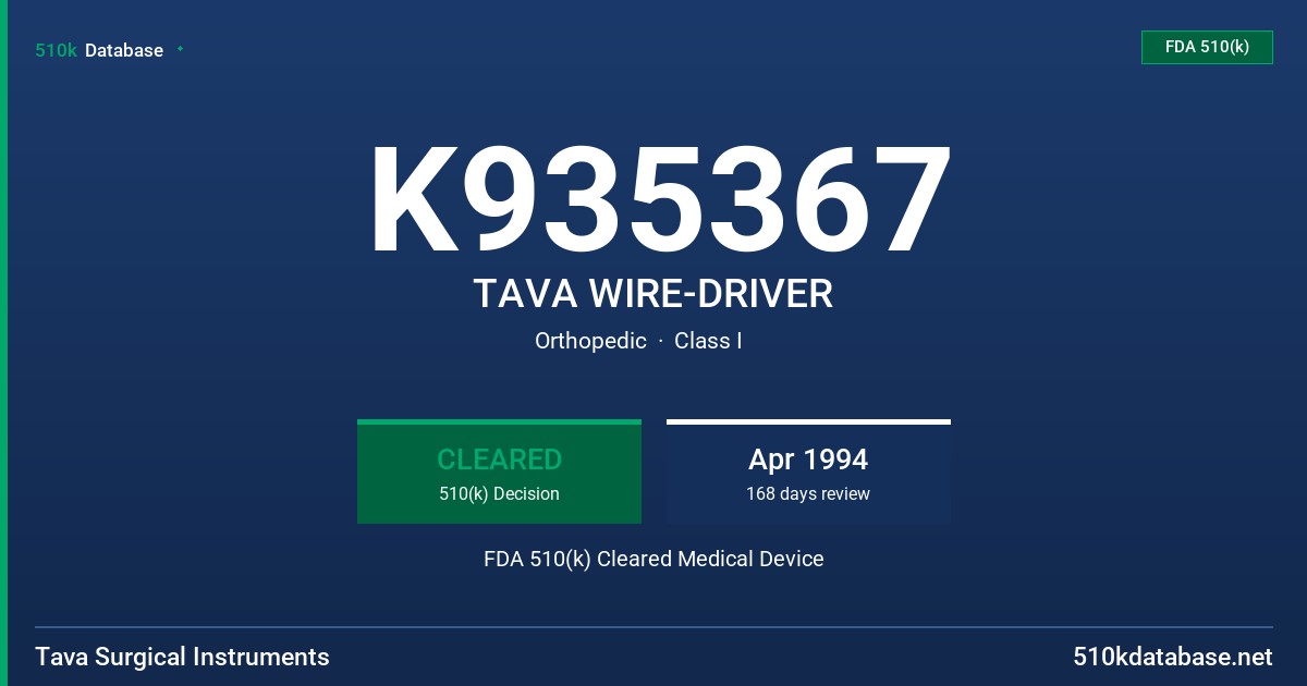 K935367 TAVA WIRE-DRIVER FDA 510(k) Cleared Medical Device