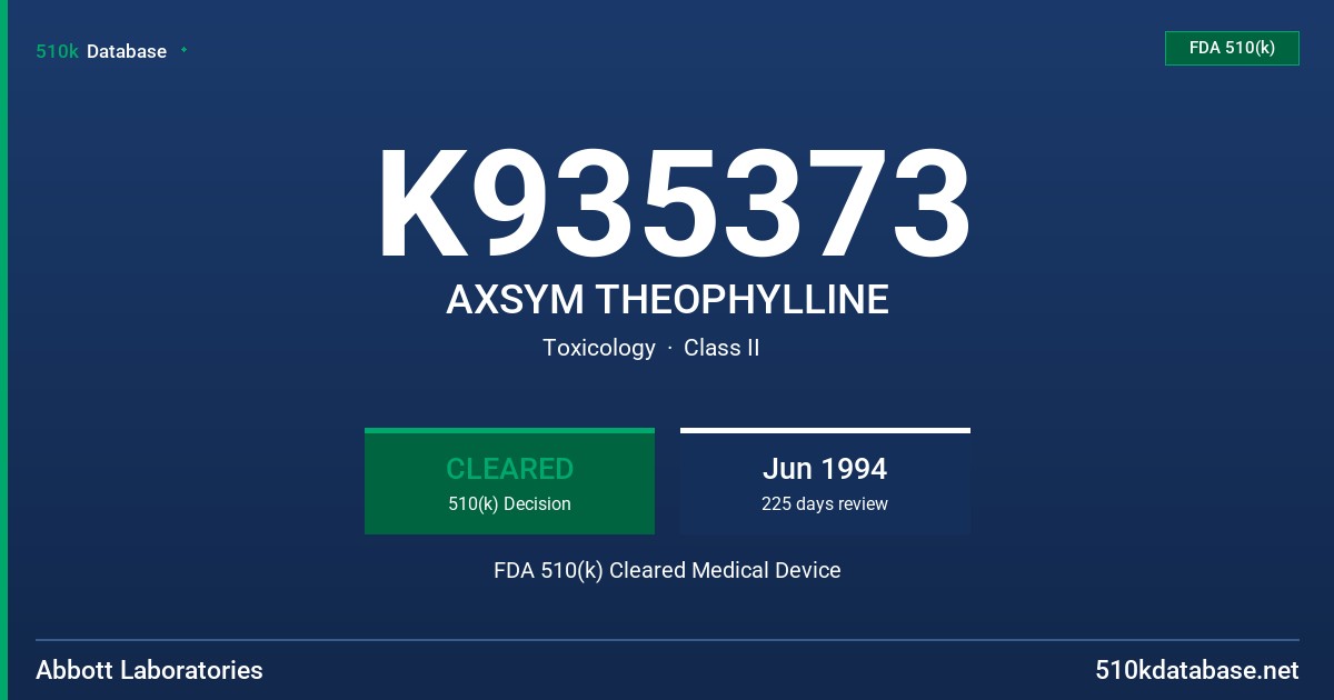 K935373 AXSYM THEOPHYLLINE FDA 510(k) Cleared Medical Device