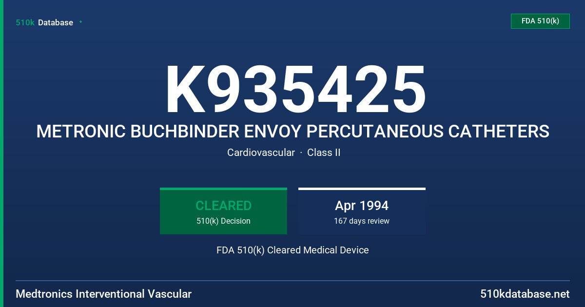K935425 METRONIC BUCHBINDER ENVOY PERCUTANEOUS CATHETERS FDA 510(k) Cleared Medical Device