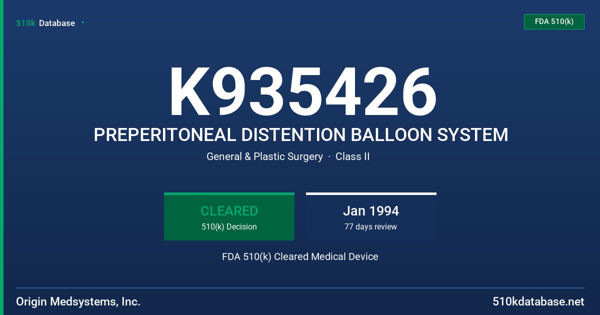 K935426 PREPERITONEAL DISTENTION BALLOON SYSTEM FDA 510(k) Cleared Medical Device