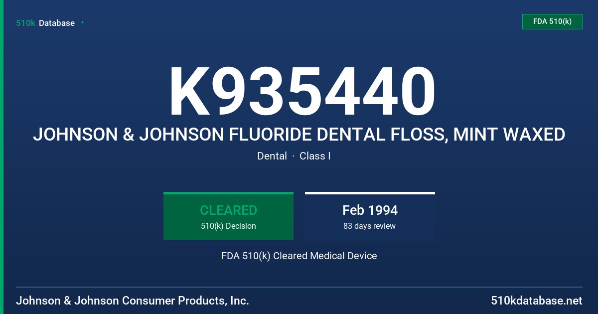 K935440 JOHNSON & JOHNSON FLUORIDE DENTAL FLOSS, MINT WAXED FDA 510(k) Cleared Medical Device