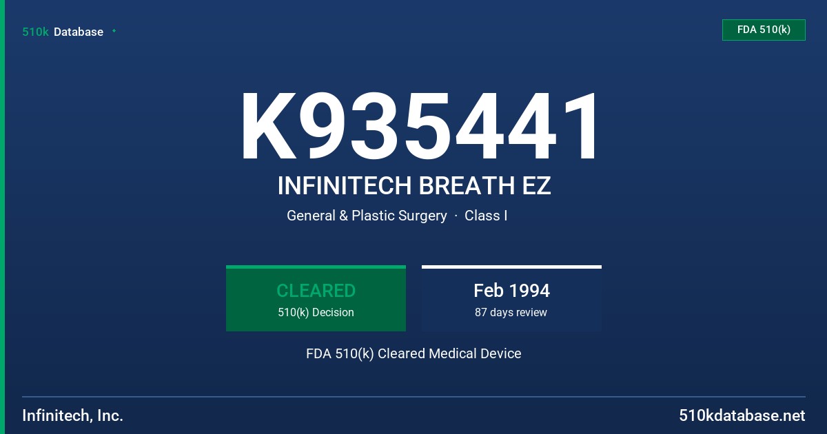K935441 INFINITECH BREATH EZ FDA 510(k) Cleared Medical Device