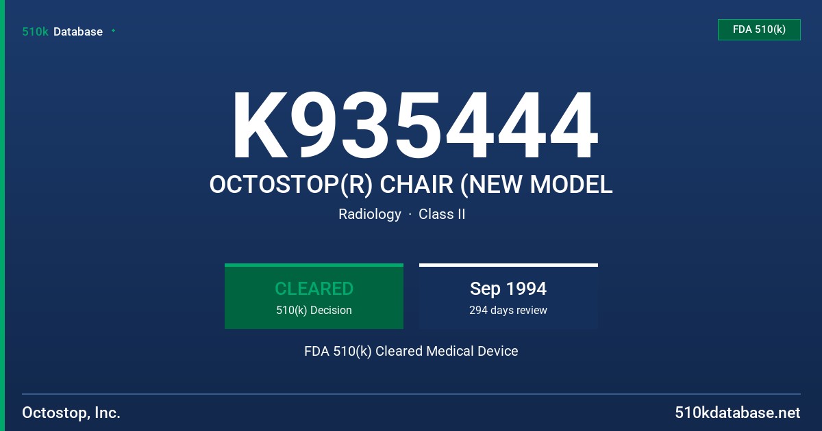 K935444 OCTOSTOP(R) CHAIR (NEW MODEL FDA 510(k) Cleared Medical Device