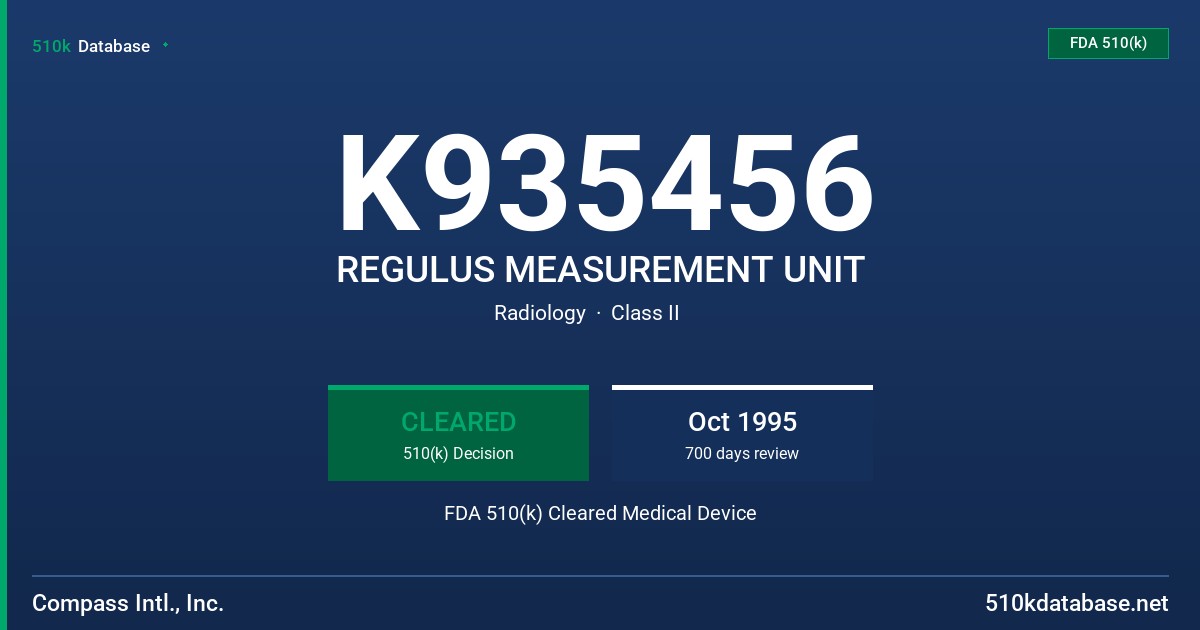 K935456 REGULUS MEASUREMENT UNIT FDA 510(k) Cleared Medical Device