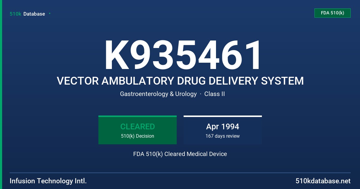 K935461 VECTOR AMBULATORY DRUG DELIVERY SYSTEM FDA 510(k) Cleared Medical Device