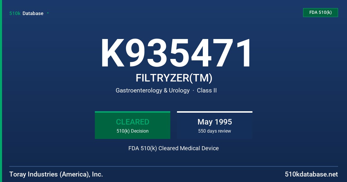 K935471 FILTRYZER(TM) FDA 510(k) Cleared Medical Device