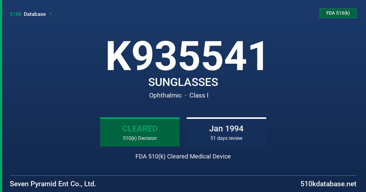 K935541 SUNGLASSES FDA 510(k) Cleared Medical Device