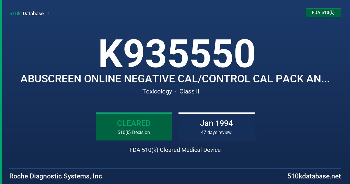 K935550 ABUSCREEN ONLINE NEGATIVE CAL/CONTROL CAL PACK AND MIL CALIBRATION PACK FDA 510(k) Cleared Medical Device