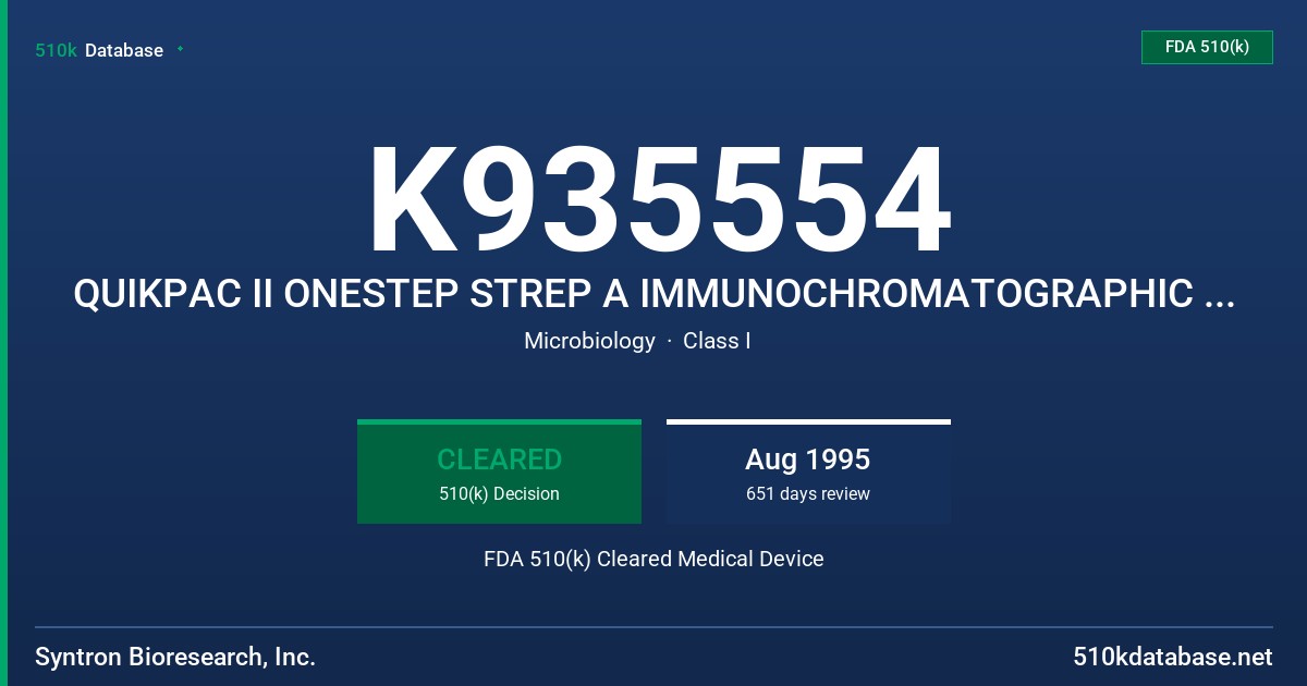 K935554 QUIKPAC II ONESTEP STREP A IMMUNOCHROMATOGRAPHIC ASSAY FDA 510(k) Cleared Medical Device
