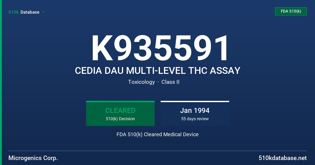 K935591 CEDIA DAU MULTI-LEVEL THC ASSAY FDA 510(k) Cleared Medical Device