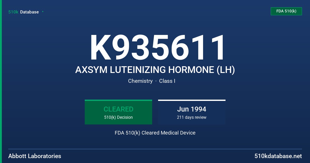 K935611 AXSYM LUTEINIZING HORMONE (LH) FDA 510(k) Cleared Medical Device