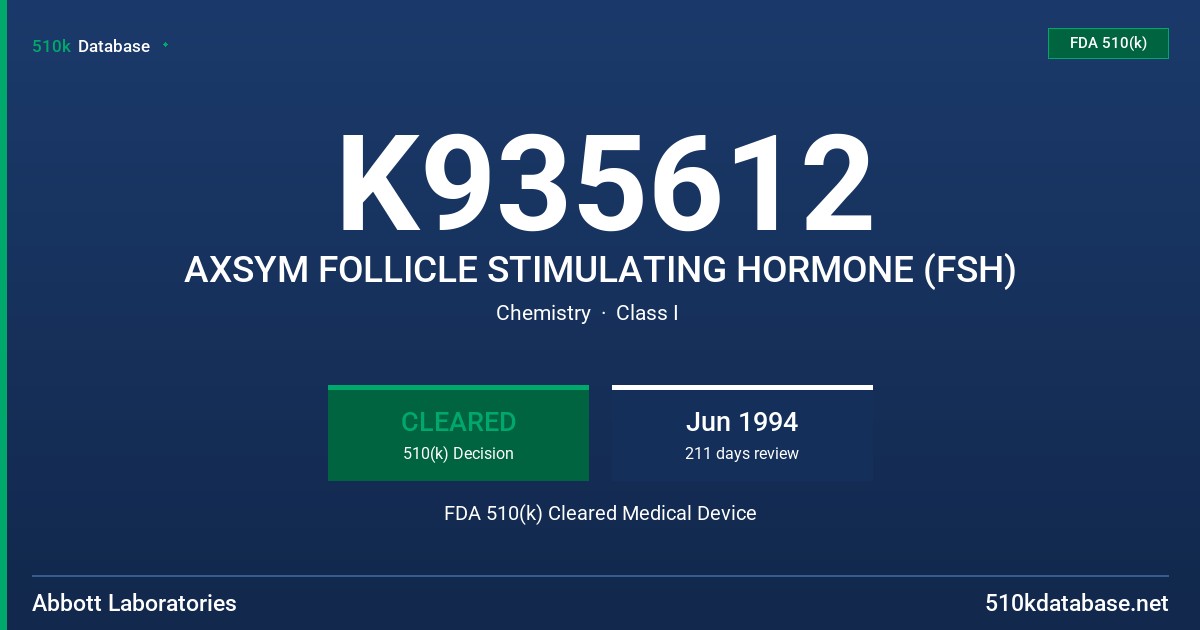 K935612 AXSYM FOLLICLE STIMULATING HORMONE (FSH) FDA 510(k) Cleared Medical Device