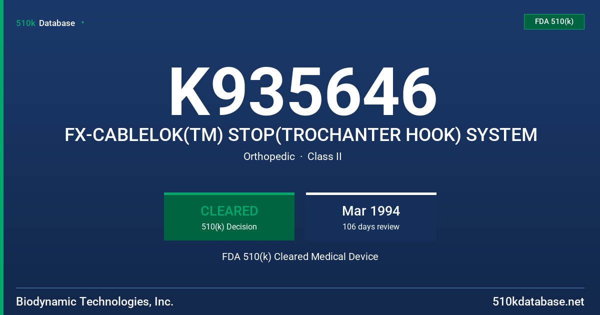 K935646 FX-CABLELOK(TM) STOP(TROCHANTER HOOK) SYSTEM FDA 510(k) Cleared Medical Device