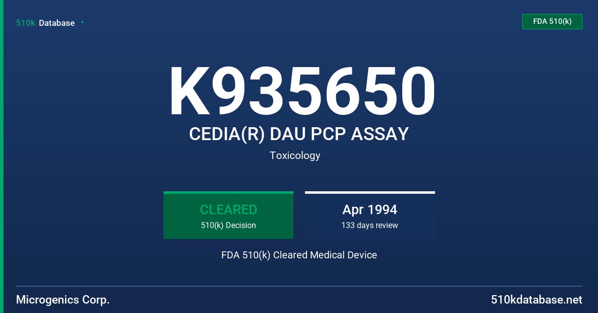 K935650 CEDIA(R) DAU PCP ASSAY FDA 510(k) Cleared Medical Device