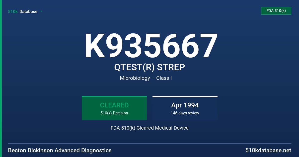 K935667 QTEST(R) STREP FDA 510(k) Cleared Medical Device