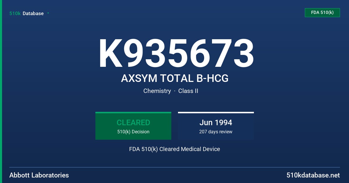 K935673 AXSYM TOTAL B-HCG FDA 510(k) Cleared Medical Device