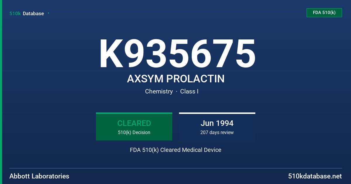 K935675 AXSYM PROLACTIN FDA 510(k) Cleared Medical Device