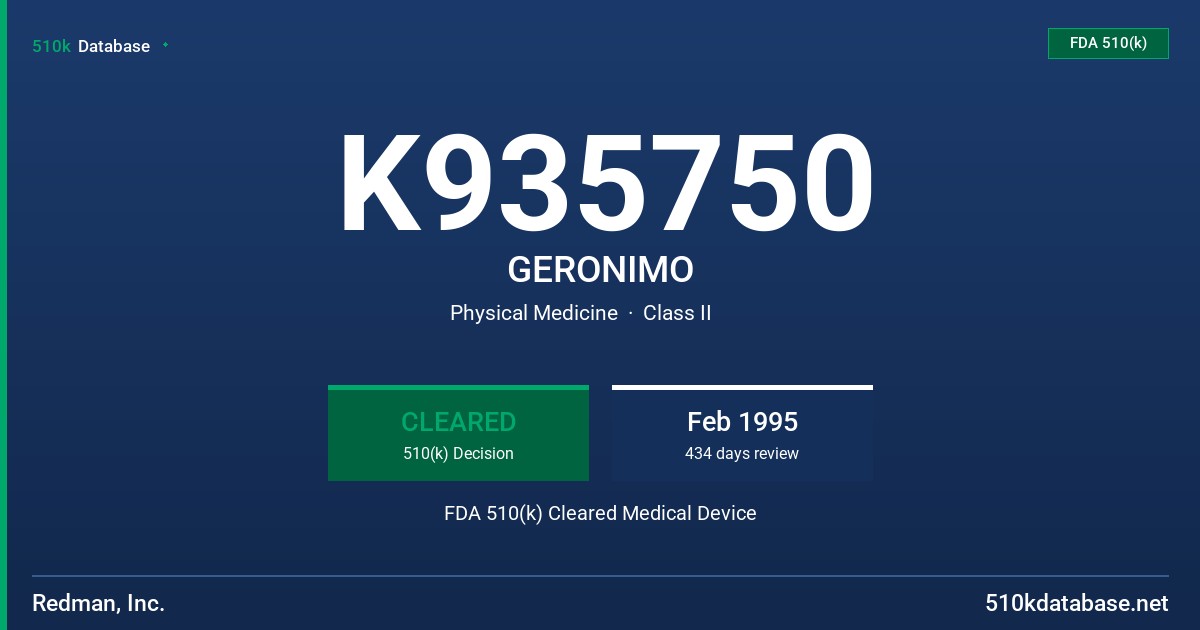 K935750 GERONIMO FDA 510(k) Cleared Medical Device
