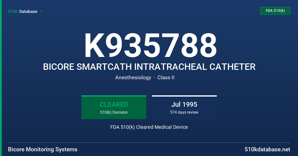 K935788 BICORE SMARTCATH INTRATRACHEAL CATHETER FDA 510(k) Cleared Medical Device