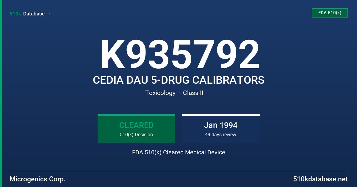 K935792 CEDIA DAU 5-DRUG CALIBRATORS FDA 510(k) Cleared Medical Device