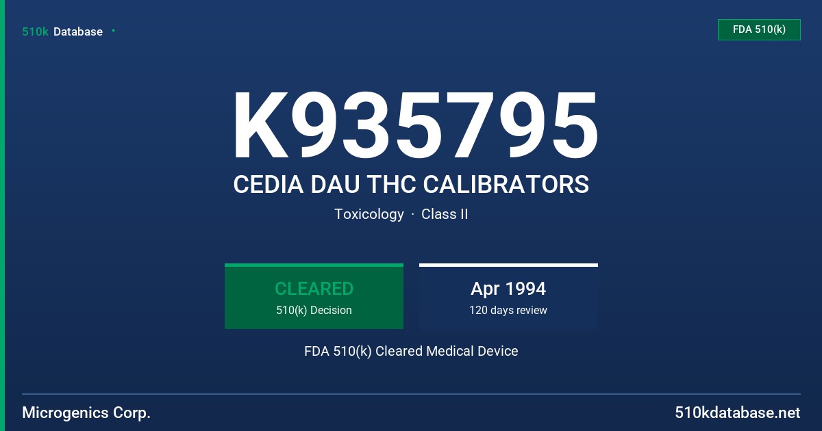 K935795 CEDIA DAU THC CALIBRATORS FDA 510(k) Cleared Medical Device