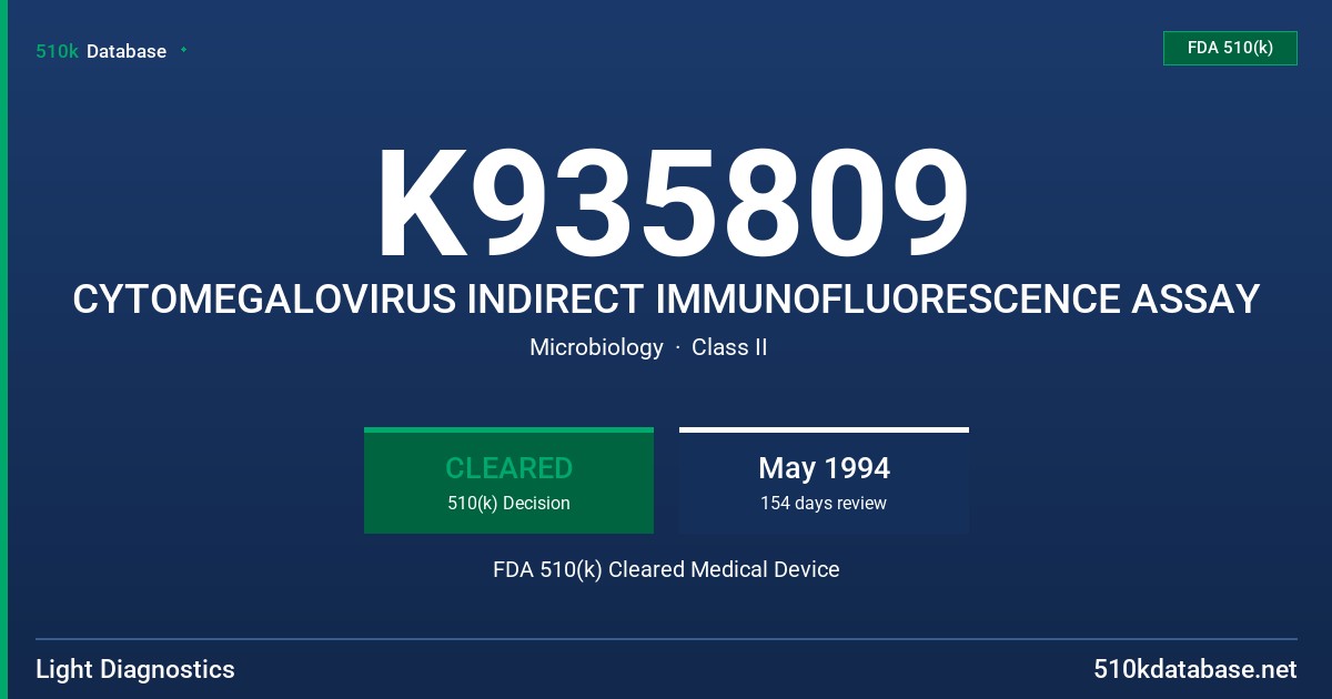 K935809 CYTOMEGALOVIRUS INDIRECT IMMUNOFLUORESCENCE ASSAY FDA 510(k) Cleared Medical Device