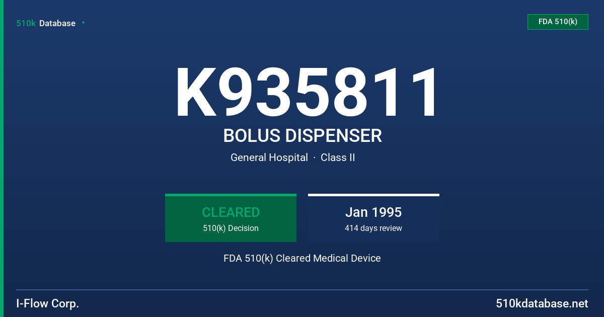 K935811 BOLUS DISPENSER FDA 510(k) Cleared Medical Device