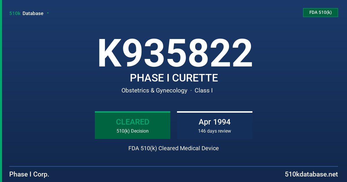 K935822 PHASE I CURETTE FDA 510(k) Cleared Medical Device