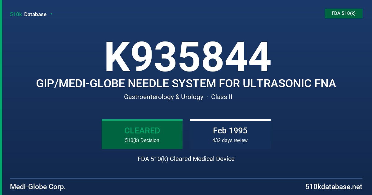 K935844 GIP/MEDI-GLOBE NEEDLE SYSTEM FOR ULTRASONIC FNA FDA 510(k) Cleared Medical Device