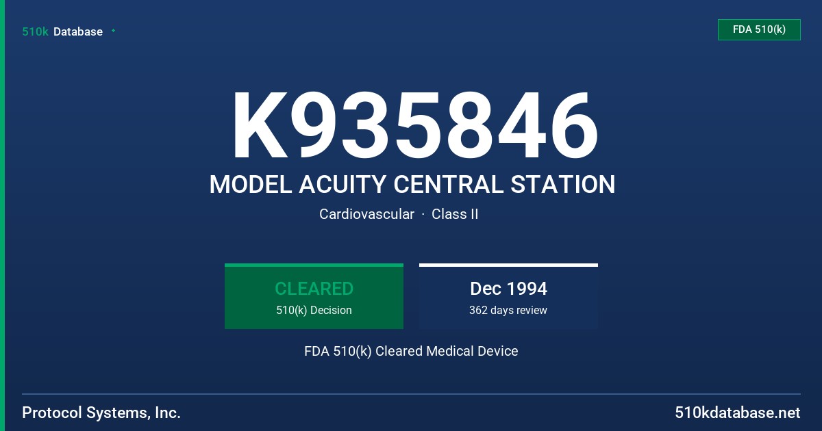 K935846 MODEL ACUITY CENTRAL STATION FDA 510(k) Cleared Medical Device