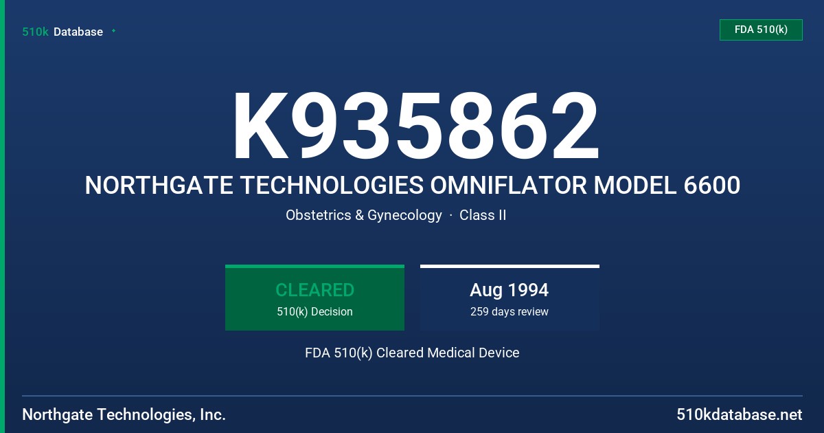 K935862 NORTHGATE TECHNOLOGIES OMNIFLATOR MODEL 6600 FDA 510(k) Cleared Medical Device