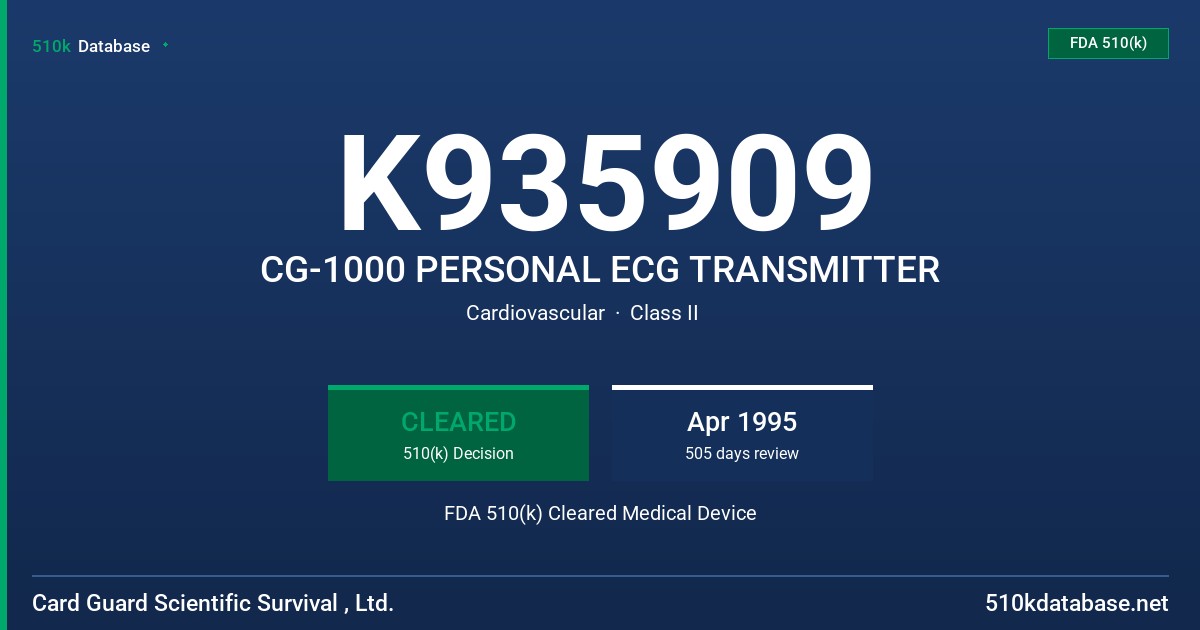 K935909 CG-1000 PERSONAL ECG TRANSMITTER FDA 510(k) Cleared Medical Device