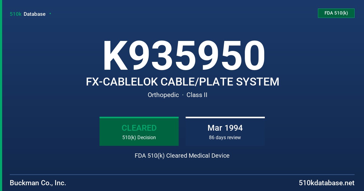 K935950 FX-CABLELOK CABLE/PLATE SYSTEM FDA 510(k) Cleared Medical Device