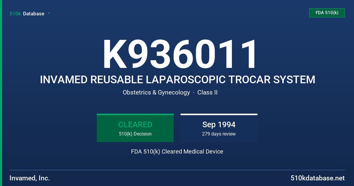 K936011 INVAMED REUSABLE LAPAROSCOPIC TROCAR SYSTEM FDA 510(k) Cleared Medical Device